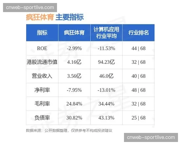AI赛事战术分析系统开始向业余球队和青训机构下沉普及