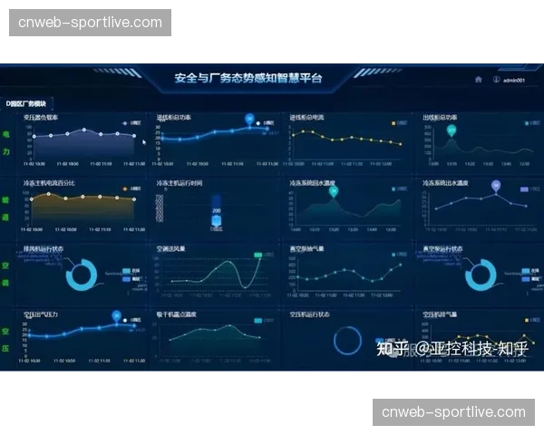 内容端与消费端协同模式近期呈现双向赋能态势